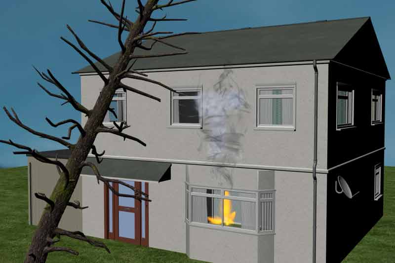 House in need of insurance